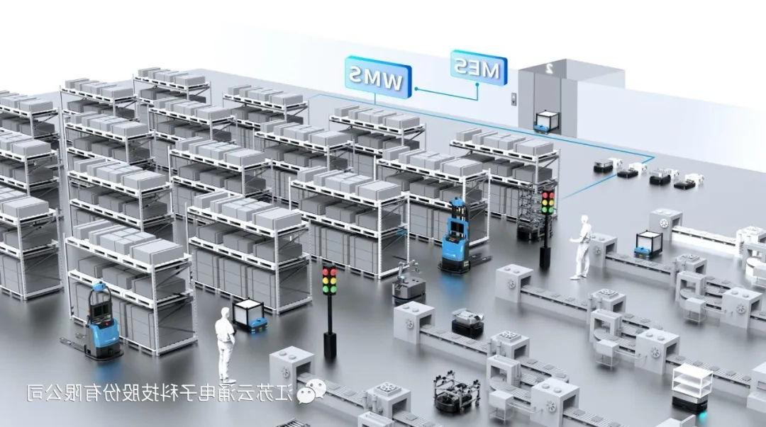 皇冠博彩官网WMS系统助力智慧物流数字化转型